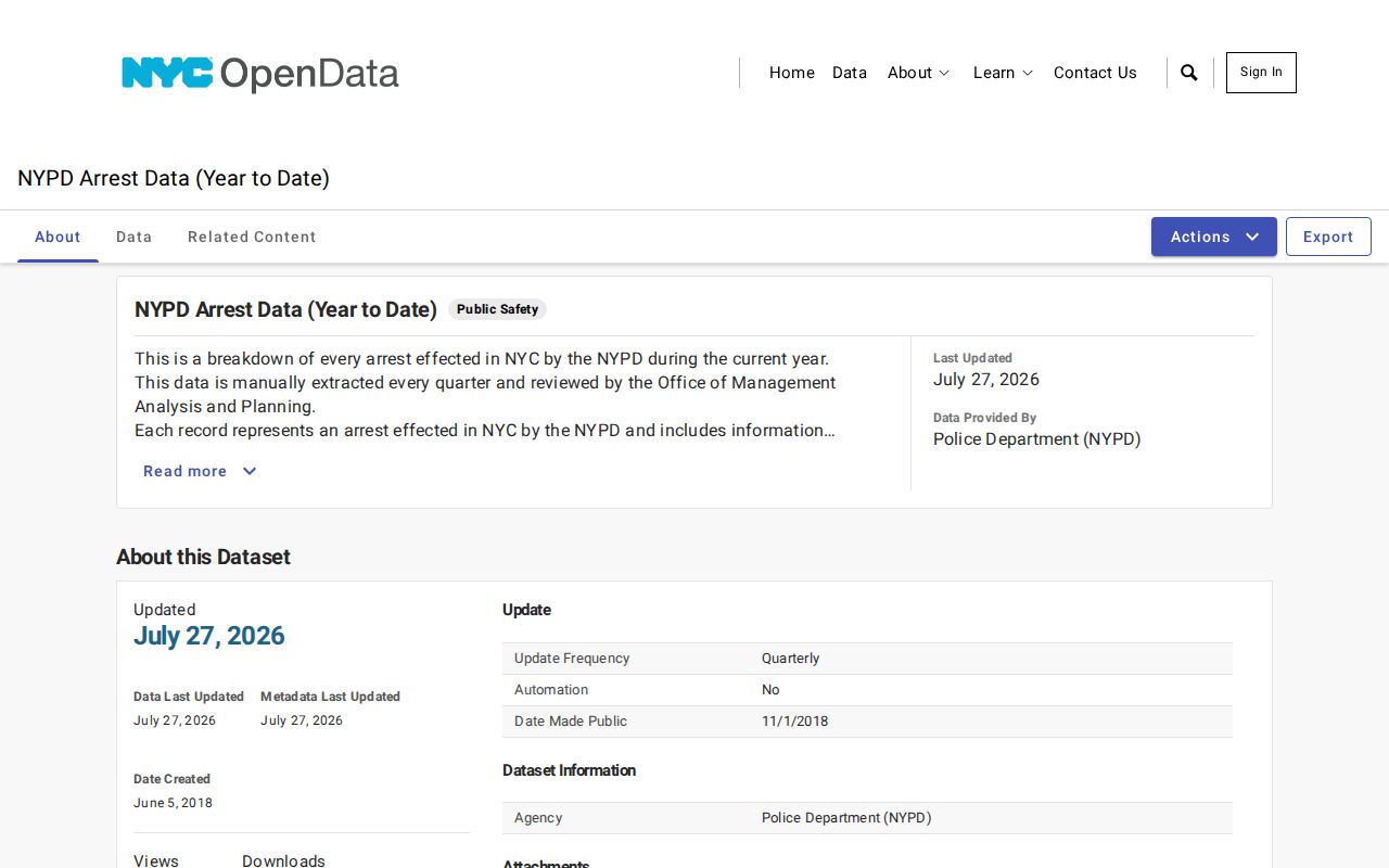 Kings County arrest records in the official NYPD Open Data interface